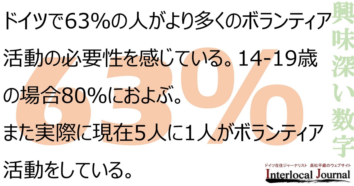興味深い数字 インターローカルジャーナル 興味深い数字 インターローカルジャーナル